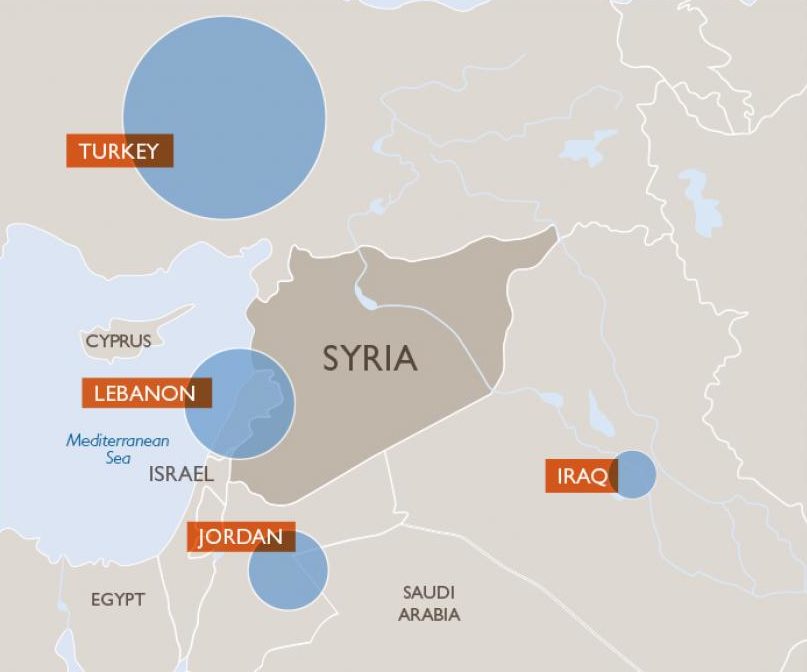 Une carte montrant où vont les réfugiés syriens, y compris la Turquie, le Liban, la Jordanie et l'Irak